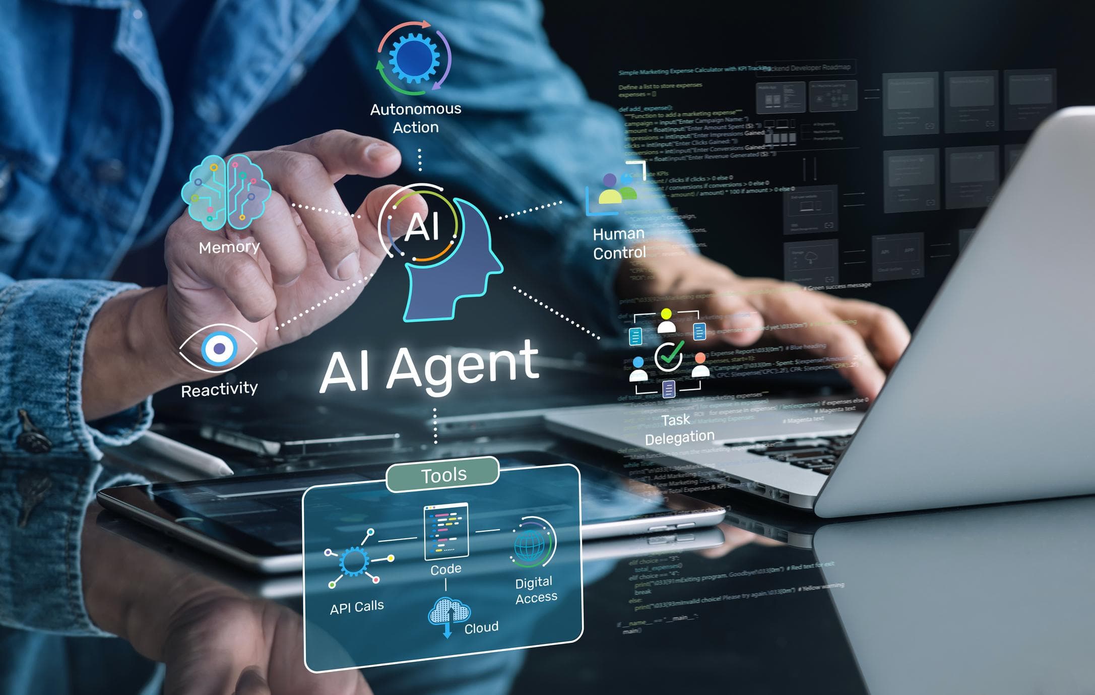 AI agent architecture showing memory, autonomous action, reactivity, tool use, and human-in-the-loop control